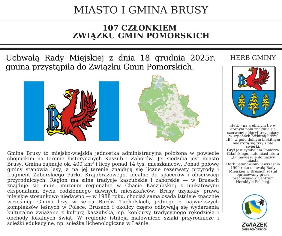 Busy - 107 gmina członkowska ZGP